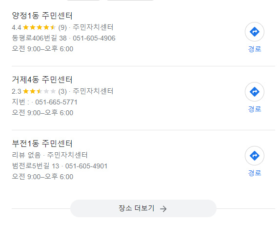 동사무소 영업시간 및 점심시간 (주말,토요일,일요일) 2