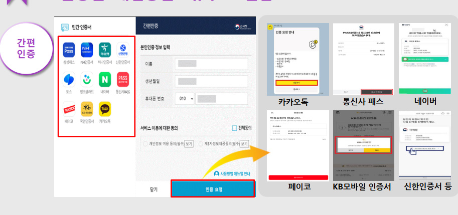 개인통관고유부호 발급 및 조회 4