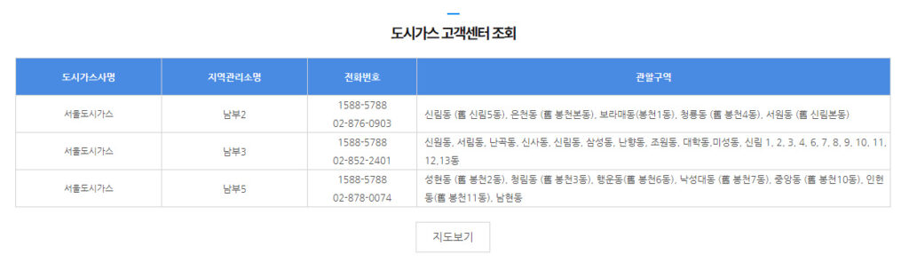 한국 도시가스 고객센터 전화번호 4