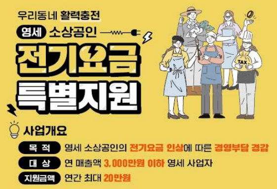 소상공인 전기요금 특별지원 감면 신청방법 2024년 1 소상공인 전기요금 특별지원