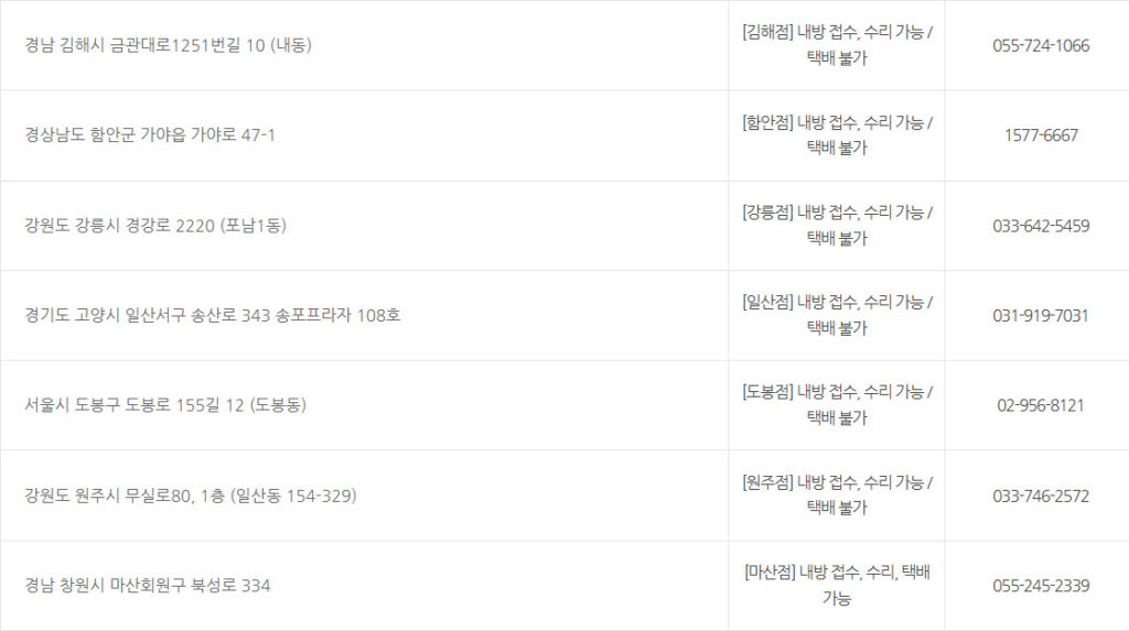 신일전자 서비스센터 as 고객센터 (선풍기,냉풍기,서큘레이터,팬히터,제습기,믹서기,청소기) 6