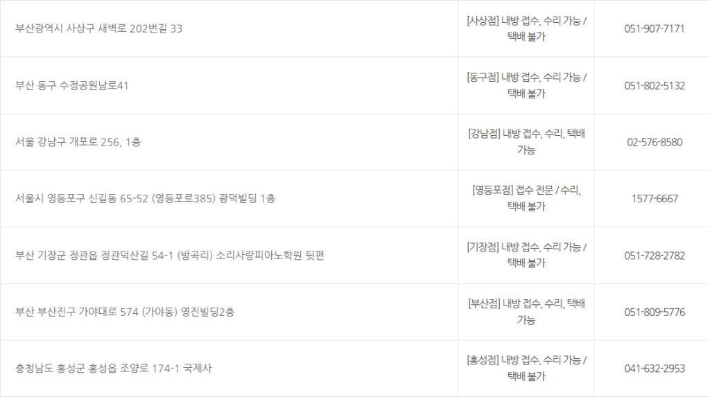 신일전자 서비스센터 as 고객센터 (선풍기,냉풍기,서큘레이터,팬히터,제습기,믹서기,청소기) 7