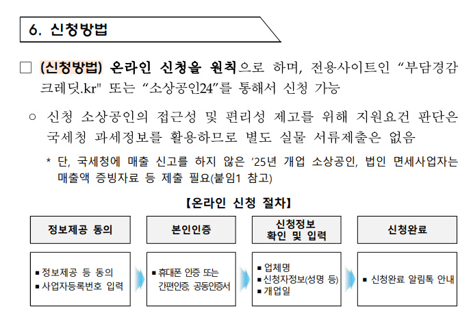 부담경감크레딧.kr 3