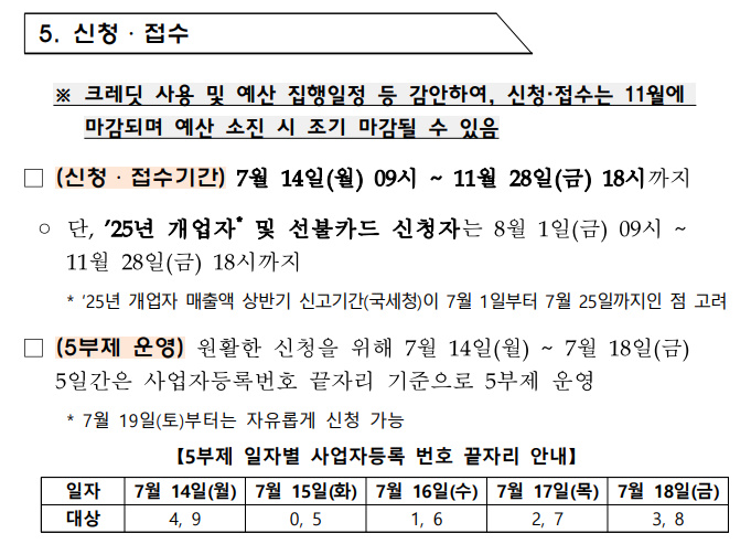 부담경감크레딧.kr 2