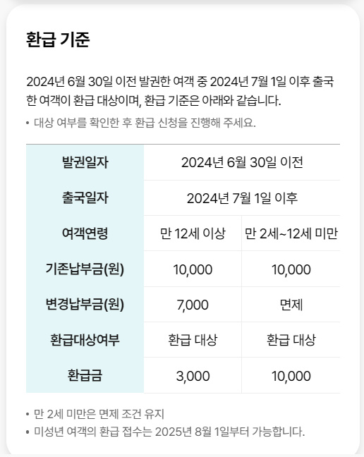 출국납부금 환급서비스 홈페이지 2
