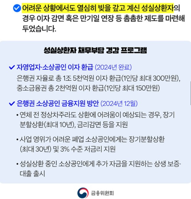 소상공인 채무탕감 신청 4