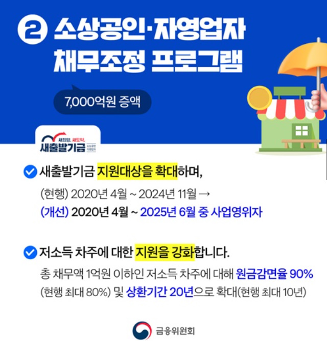소상공인 채무탕감 신청 5